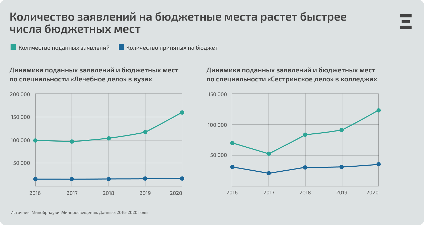 Изображение-image-29e99c64379319cb536b5b3b26eb175fa46e2217-1606x852-png